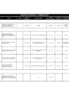 Vista preliminar de documento Exoneraciones - IV - Trimestre - 2015.pdf