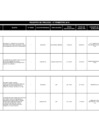Vista preliminar de documento Especiales Convocados - IV - Trimestre - 2015.pdf