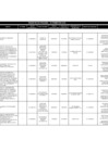 Vista preliminar de documento Adjudicación de Menor Cuantía - III - Trimestre - 2015.pdf