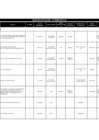 Vista preliminar de documento Licitación Pública - III - Trimestre - 2015.pdf