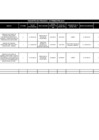 Vista preliminar de documento Exoneración - III -Trimestre - 2015.pdf