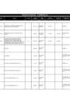 Vista preliminar de documento Especiales Convocados - III - Trimestre - 2015.pdf