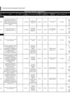 Vista preliminar de documento Adjudicación Directa Pública - II - Trimestre - 2015.pdf