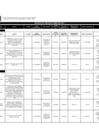 Vista preliminar de documento Concurso Público - II - Trimestre - 2015.pdf