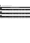 Vista preliminar de documento OEI - II - Trimestre - 2015.pdf