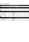 Vista preliminar de documento Exoneración - II - Trimestre - 2015.pdf