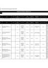 Vista preliminar de documento Adjudicación Simplificada - I - Trimestre - 2015.pdf