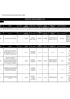Vista preliminar de documento Adjudicación Directa Pública - I - Trimestre - 2015.pdf