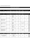 Vista preliminar de documento Concurso Público - I - Trimestre - 2015.pdf