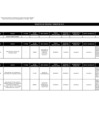 Vista preliminar de documento Licitación Pública - I - Trimestre - 2015.pdf