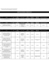 Vista preliminar de documento Exoneración - I - Trimestre - 2015.pdf
