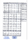 Vista preliminar de documento Ejecucion Niveles-setiembre 2022.pdf