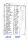 Vista preliminar de documento Ejecucion Pensiones-setiembre 2022.pdf
