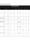 Vista preliminar de documento Adjudicación de Menor Cuantía - I - Trimestre - 2014 .pdf