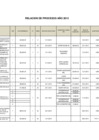 Vista preliminar de documento Adjudicaciones Directas Públicas - IV  - Trimestre - 2013.pdf