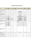 Vista preliminar de documento Concurso Público - IV - Trimestre - 2013.pdf