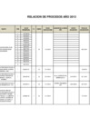Vista preliminar de documento Licitación Pública - IV - Trimestre - 2013.pdf