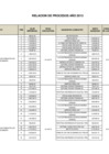 Vista preliminar de documento Exoneraciones - IV - Trimestre - 2013.pdf