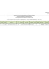 Vista preliminar de documento PLAZA VACANTE IE 14762 LCC.pdf