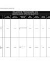 Vista preliminar de documento Adjudicaciones Directas Selectivas - III - Trimestre - 2013.pdf