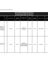 Vista preliminar de documento Adjudicaciones Directas Públicas - III - Trimestre - 2013.pdf