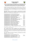 Vista preliminar de documento 2DA. SESIÓN EXTRAORDINARIA - 17-01-2022.pdf