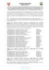 Vista preliminar de documento 7.6.- MA. SESIÓN EXTRAORDINARIA - CONTINUACIÓN - 01-03-2022.pdf