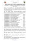 Vista preliminar de documento 7.12.- MA. SESION EXTRAORDINARIA - CONTINUACIÓN - 09-03-2022.pdf