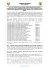 Vista preliminar de documento 14TA. SESION EXTRAORDINARIA - 20-04-2022.pdf