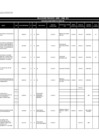 Vista preliminar de documento Adjudicaciones Directas Públicas - II -Trimestre - 2013.pdf