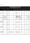 Vista preliminar de documento Adjudicaciones Directas Selectivas - II - Trimestre - 2013.pdf