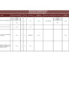 Vista preliminar de documento Adjudicaciones Directas Públicas - I - Trimestre - 2013.pdf