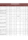 Vista preliminar de documento Adjudicaciones Directas Selectivas - I - Trimestre - 2013.pdf