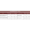 Vista preliminar de documento OEI - I -Trimestre - 2013.pdf