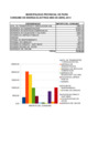 Vista preliminar de documento CONSUMO_ENERGIA_ELECTRICA_04-2014