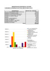 Vista preliminar de documento CONSUMO_ENERGIA_ELECTRICA_05-2014