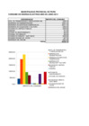 Vista preliminar de documento CONSUMO_ENERGIA_ELECTRICA_06-2014