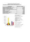 Vista preliminar de documento CONSUMO_ENERGIA_ELECTRICA_03-2015