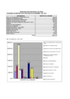 Vista preliminar de documento CONSUMO_ENERGIA_ELECTRICA_11-2015