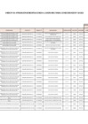 Vista preliminar de documento ANEXO N°006- APROBACIÓN DE MODIFICACIONES AL CUADRO MULTIANUAL DE NECESIDADES Nº 120-2022