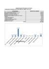 Vista preliminar de documento CONSUMO_ENERGIA_ELECTRICA_03-2018