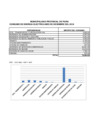 Vista preliminar de documento CONSUMO_ENERGIA_ELECTRICA_12-2018