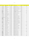 Vista preliminar de documento PASAJES Y VIÁTICOS JULIO_AGOSTO_SETIEMBRE