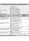 Vista preliminar de documento Cuadro de Tipificacion de Infracciones Administrativas y Escala de Sanciones Aplicables a las Actividades de Procesamiento Industrial Pesquero y de Acuicultura de Mediana y Gran Empresa.pdf