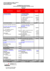 Vista preliminar de documento Saldos de Balance de 2021