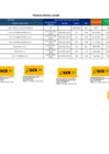 Vista preliminar de documento REGISTRO DE PENALIDADES MES DE OCTUBRE 2022