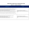 Vista preliminar de documento Anexo 1 - Relación de Plazas Vacantes