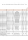 Vista preliminar de documento ANEXO N°006- APROBACIÓN DE MODIFICACIONES AL CUADRO MULTIANUAL DE NECESIDADES Nº 122-2022