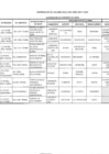Vista preliminar de documento Liquidacion de contrato obra 2018 al 2022.pdf