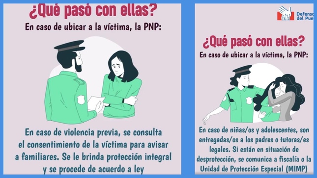 Gráfico
